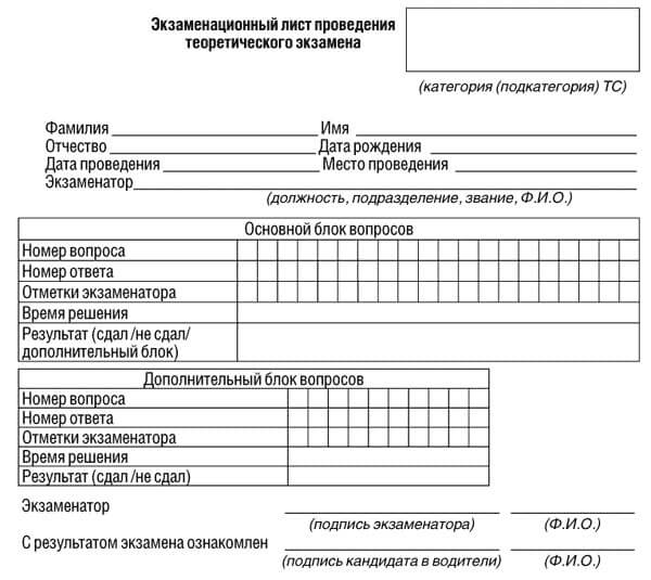 купить лист сдачи теоретического экзамена ПДД в Полярных Зоре